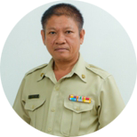 นายประสิทธิ์ ส้มเตี้ย